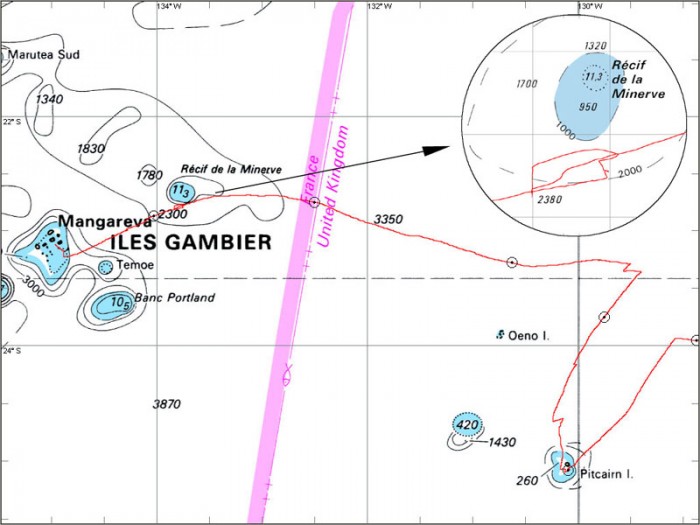 La route en pelote