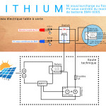 La symbiose PV-BMV et batterie Lithium dessinée par Carina