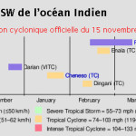 Résumé de la saison cyclonique 2022-23 (source : Wikipédia)